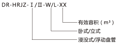 型号