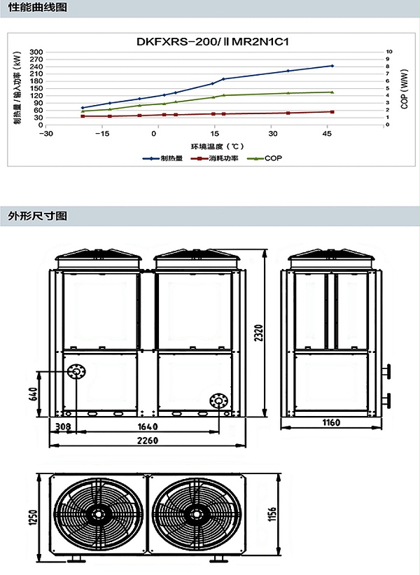 3超低温