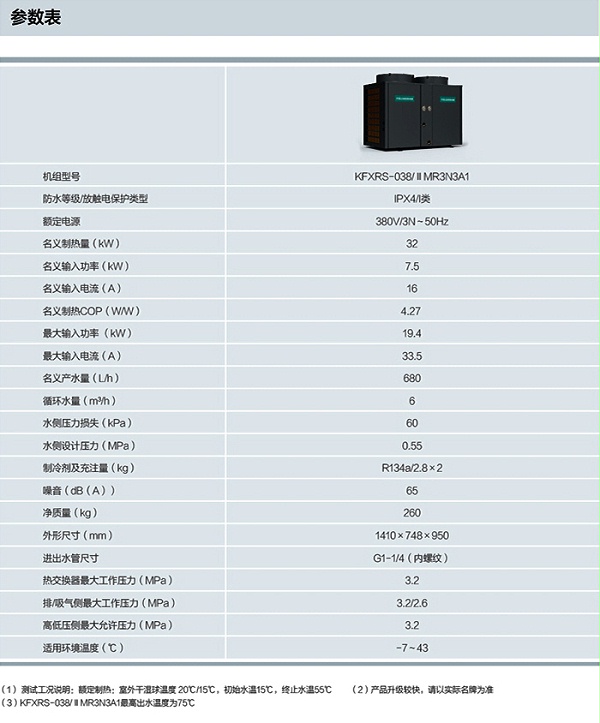 1常温型