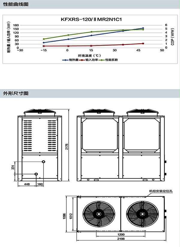 2低温型