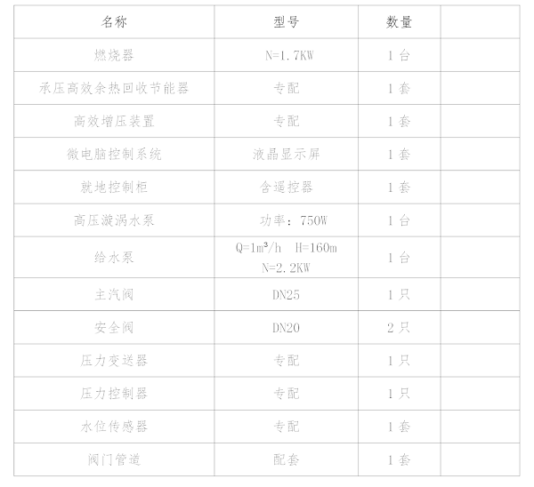 CL1.0-120-1.5管道出蜡清洗装置配置清单